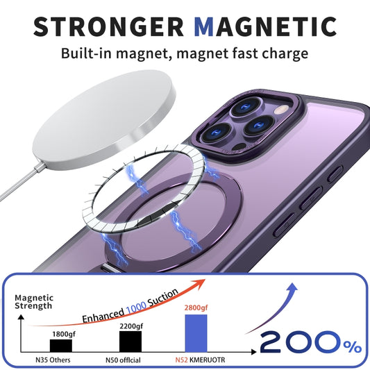 For iPhone 14 Wing Series Gen2 MagSafe Metal Ring Holder Phone Case(Dark Purple) - iPhone 14 Cases by buy2fix | Online Shopping UK | buy2fix