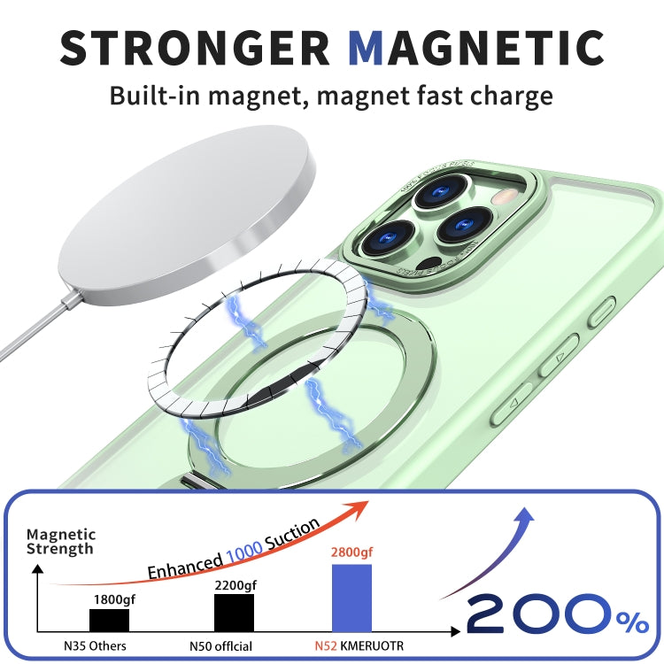For iPhone 13 Pro Wing Series Gen2 MagSafe Metal Ring Holder Phone Case(Avocado Green) - iPhone 13 Pro Cases by buy2fix | Online Shopping UK | buy2fix