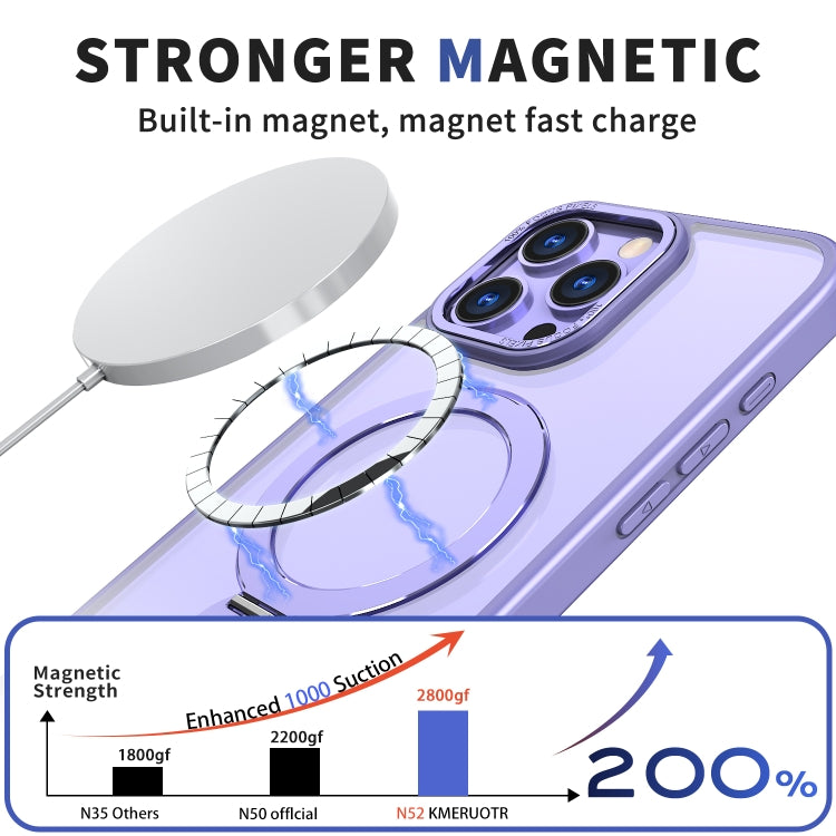 For iPhone 13 Wing Series Gen2 MagSafe Metal Ring Holder Phone Case(Light Purple) - iPhone 13 Cases by buy2fix | Online Shopping UK | buy2fix