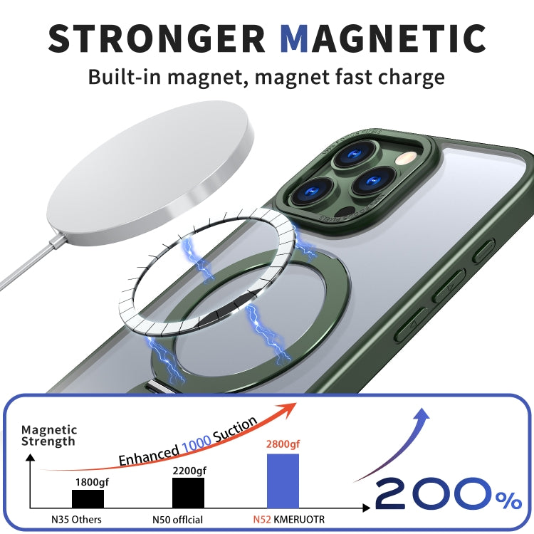 For iPhone 12 Wing Series Gen2 MagSafe Metal Ring Holder Phone Case(Green) - iPhone 12 / 12 Pro Cases by buy2fix | Online Shopping UK | buy2fix
