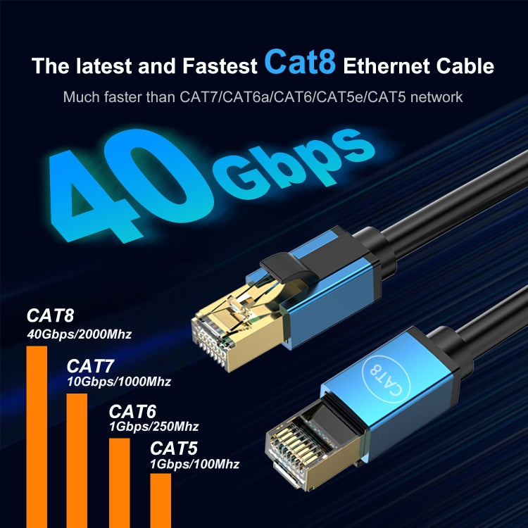 3m Home Fiber Bandwidth 10 Gigabit CAT8 Network Cable(Red) - Lan Cable and Tools by buy2fix | Online Shopping UK | buy2fix