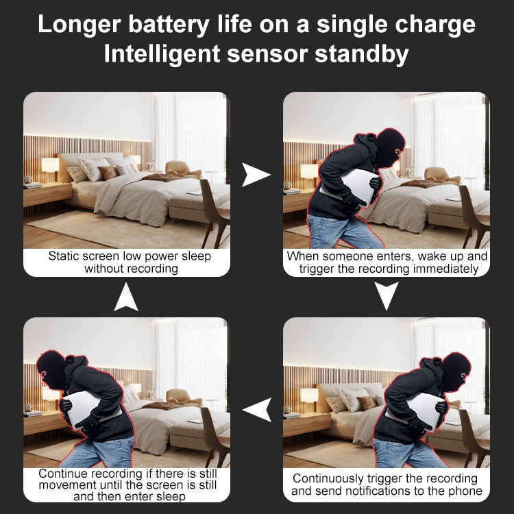 30W HD Night Vision Remote Indoor and Outdoor Wireless Surveillance Camera, Memory Card:64GB - Wireless Camera by buy2fix | Online Shopping UK | buy2fix