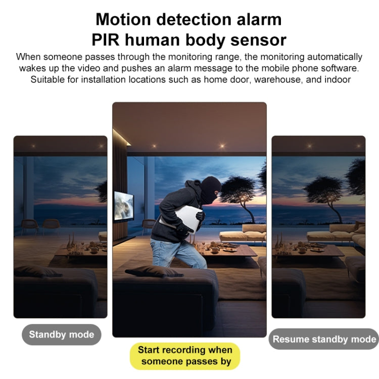 Indoor HD Night Vision Wireless WiFi Surveillance Camera, Memory Card:128GB - Wireless Camera by buy2fix | Online Shopping UK | buy2fix