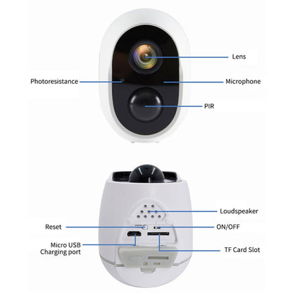Home Ultra-HD Infrared Night Vision WiFi Surveillance Camera, Memory Card:Without Memory(US Plug) - Wireless Camera by buy2fix | Online Shopping UK | buy2fix