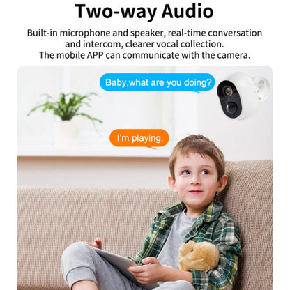 Home Ultra-HD Infrared Night Vision WiFi Surveillance Camera, Memory Card:Without Memory(US Plug) - Wireless Camera by buy2fix | Online Shopping UK | buy2fix