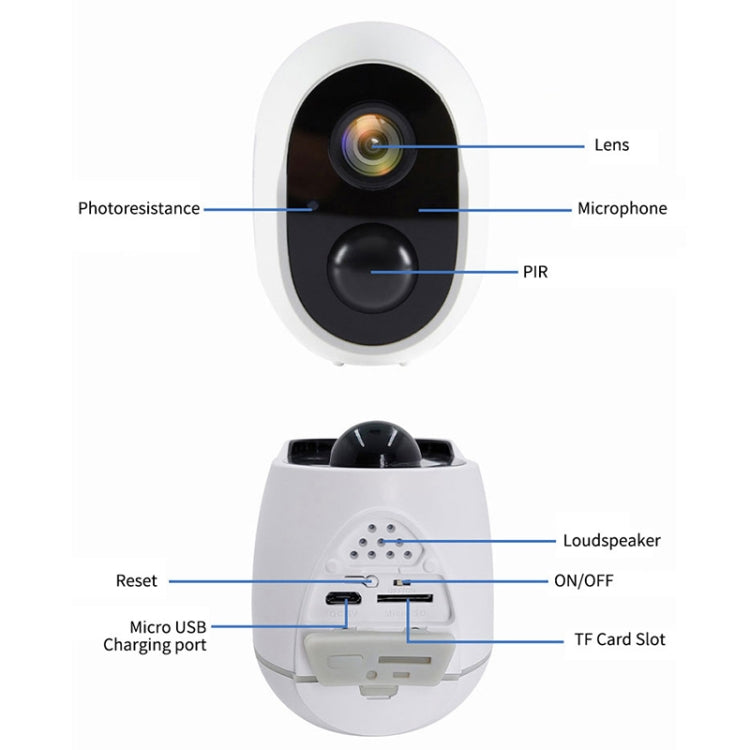 Home Ultra-HD Infrared Night Vision WiFi Surveillance Camera, Memory Card:64GB(EU Plug) - Wireless Camera by buy2fix | Online Shopping UK | buy2fix