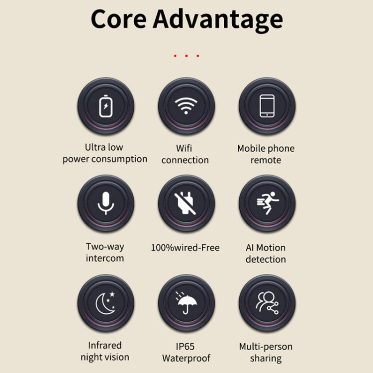 Graffit Version Home Ultra-HD Solar Panel Wireless WiFi Surveillance Camera, Memory Card:32GB(EU Plug) - Wireless Camera by buy2fix | Online Shopping UK | buy2fix