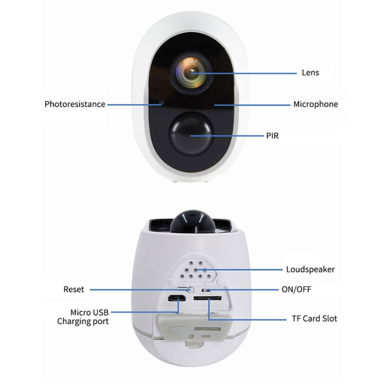 Graffit Version Home Ultra-HD Solar Panel Wireless WiFi Surveillance Camera, Memory Card:64GB(US Plug) - Wireless Camera by buy2fix | Online Shopping UK | buy2fix