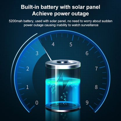 3MP Graffit Version Outdoor HD Solar Panel Wireless WiFi Surveillance Camera, Memory Card:128GB(EU Plug) - Wireless Camera by buy2fix | Online Shopping UK | buy2fix