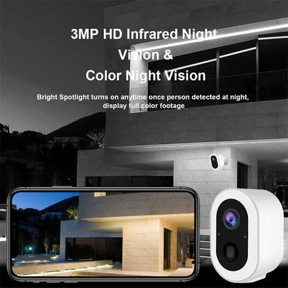WiFi Tuya Smart Version HD Low Power Consumption Battery Camera, EU Plug, Memory Card:Without Memory(White) - Wireless Camera by buy2fix | Online Shopping UK | buy2fix