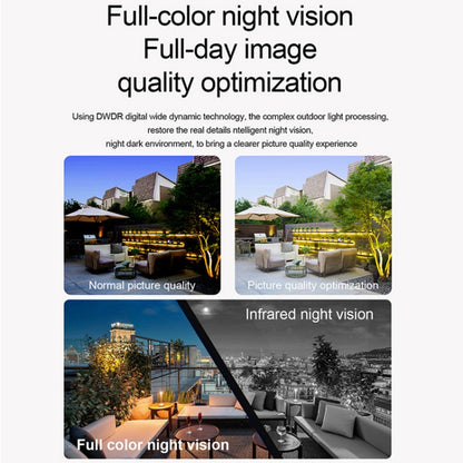 WiFi Tuya Smart Version HD Low Power Consumption Battery Camera, EU Plug, Memory Card:128GB(White) - Wireless Camera by buy2fix | Online Shopping UK | buy2fix