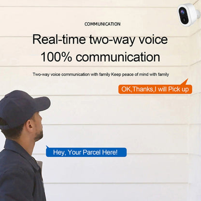 WiFi Tuya Smart Version HD Low Power Consumption Battery Camera, US Plug, Memory Card:Without Memory(White) - Wireless Camera by buy2fix | Online Shopping UK | buy2fix