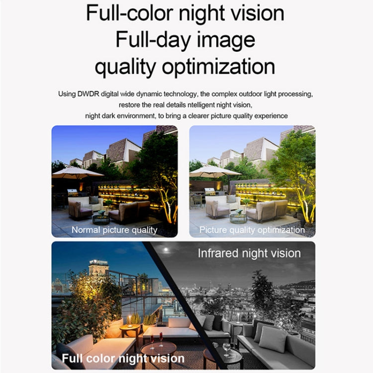 WiFi Tuya Smart Version HD Low Power Consumption Battery Camera, US Plug, Memory Card:Without Memory(White) - Wireless Camera by buy2fix | Online Shopping UK | buy2fix