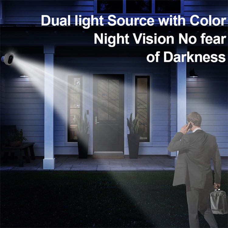 WiFi Tuya Smart Version HD Low Power Consumption Battery Camera, US Plug, Memory Card:64GB(Grey) - Wireless Camera by buy2fix | Online Shopping UK | buy2fix