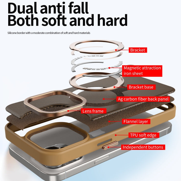 For iPhone 16 Pro Carbon Fiber MagSafe Holder Phone Case(Grey) - iPhone 16 Pro Cases by buy2fix | Online Shopping UK | buy2fix