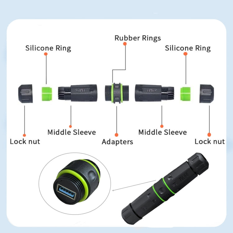 M20 5Gpbs USB3.0 Outdoor IP68 Waterproof Connector(Black) - USB 3.0 by buy2fix | Online Shopping UK | buy2fix