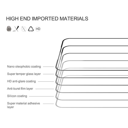 For Xiaomi 15 NILLKIN CP+Pro 9H Explosion-proof Tempered Glass Film by NILLKIN