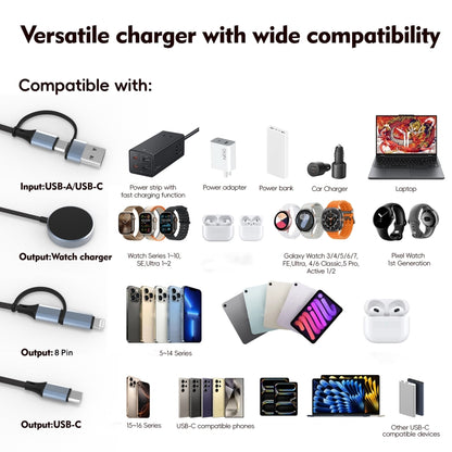 U33 1m PD100W USB-A / USB-C All in 1 Multifunctional Fast Charging Cable(Black Grey) - Multifunction Cable by buy2fix | Online Shopping UK | buy2fix