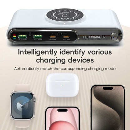 F9A 6 in 1 72W Multifunctional Smart Charger with LED Ambient Light, Plug:US Plug - Multifunction Charger by buy2fix | Online Shopping UK | buy2fix