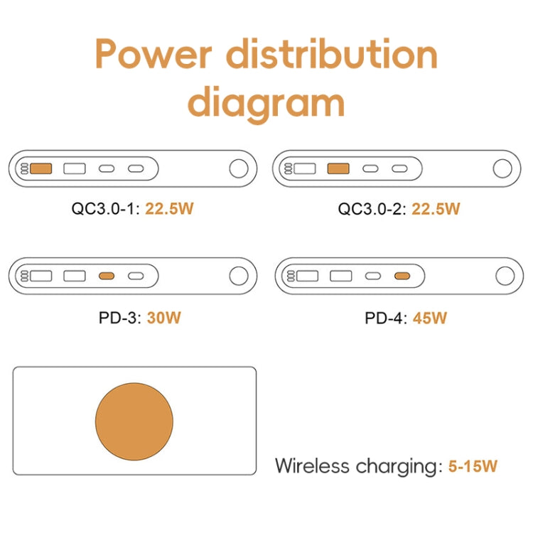 F9A 6 in 1 72W Multifunctional Smart Charger with LED Ambient Light, Plug:UK Plug - Multifunction Charger by buy2fix | Online Shopping UK | buy2fix