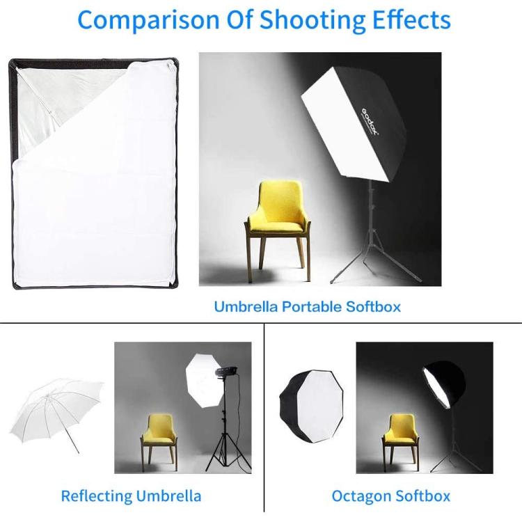 Godox UB Series Four Corner Umbrella Softbox, Size:70 x 70cm -  by Godox | Online Shopping UK | buy2fix