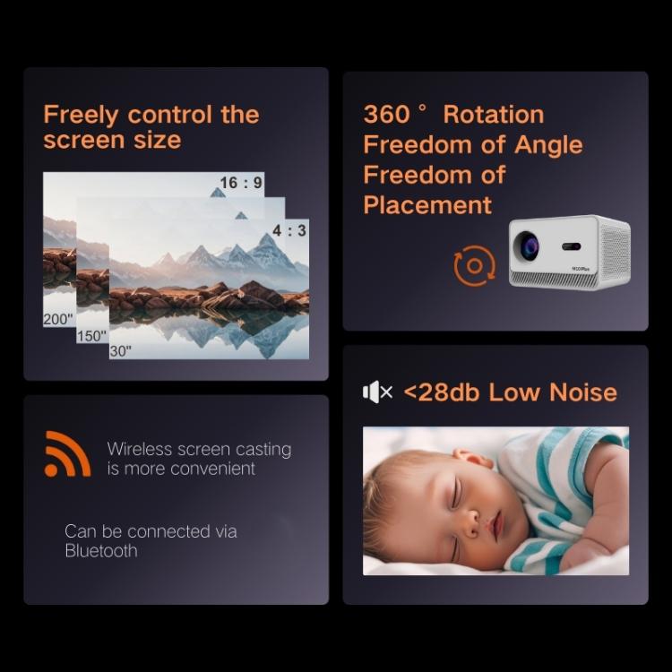 M10 Plus 1280 x 720P 200ANSI Amlogic H713 CPU Android 11 Smart Projector with Bracket, AU Plug(Metal Grey) by buy2fix