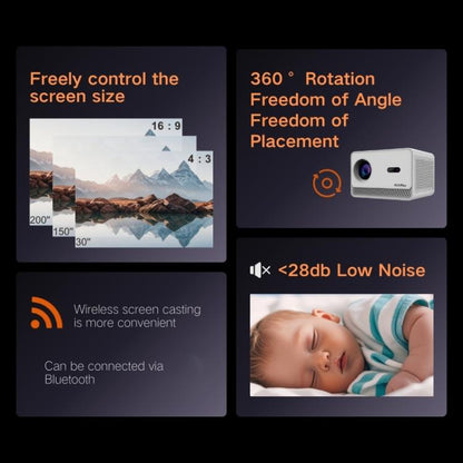 M10 Plus 1280 x 720P 200ANSI Amlogic H713 CPU Android 11 Smart Projector with Bracket, AU Plug(Metal Grey) by buy2fix