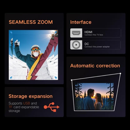 M10 Plus 1280 x 720P 200ANSI Amlogic H713 CPU Android 11 Smart Projector with Bracket, AU Plug(Metal Grey) by buy2fix