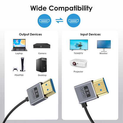0.7m Coiled Coaxial 8K 48Gbps HDMI 2.1 Cable, Port:Right Bend - Cable by buy2fix | Online Shopping UK | buy2fix