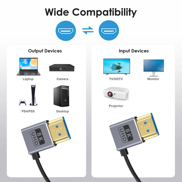 0.7m Coiled Coaxial 8K 48Gbps HDMI 2.1 Cable, Port:Right to Right Elbow - Cable by buy2fix | Online Shopping UK | buy2fix