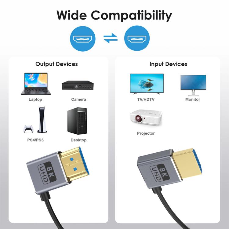 0.7m Coiled Coaxial 8K 48Gbps HDMI 2.1 Cable, Port:Right to Left Elbow - Cable by buy2fix | Online Shopping UK | buy2fix