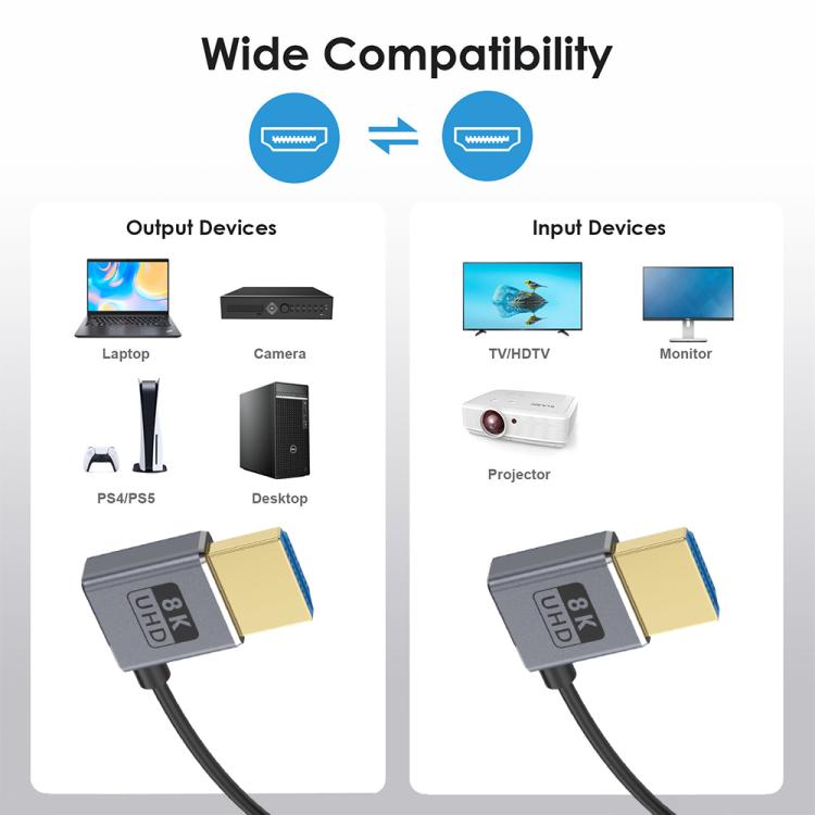 0.7m Coiled Coaxial 8K 48Gbps HDMI 2.1 Cable, Port:Left to Left Elbow - Cable by buy2fix | Online Shopping UK | buy2fix
