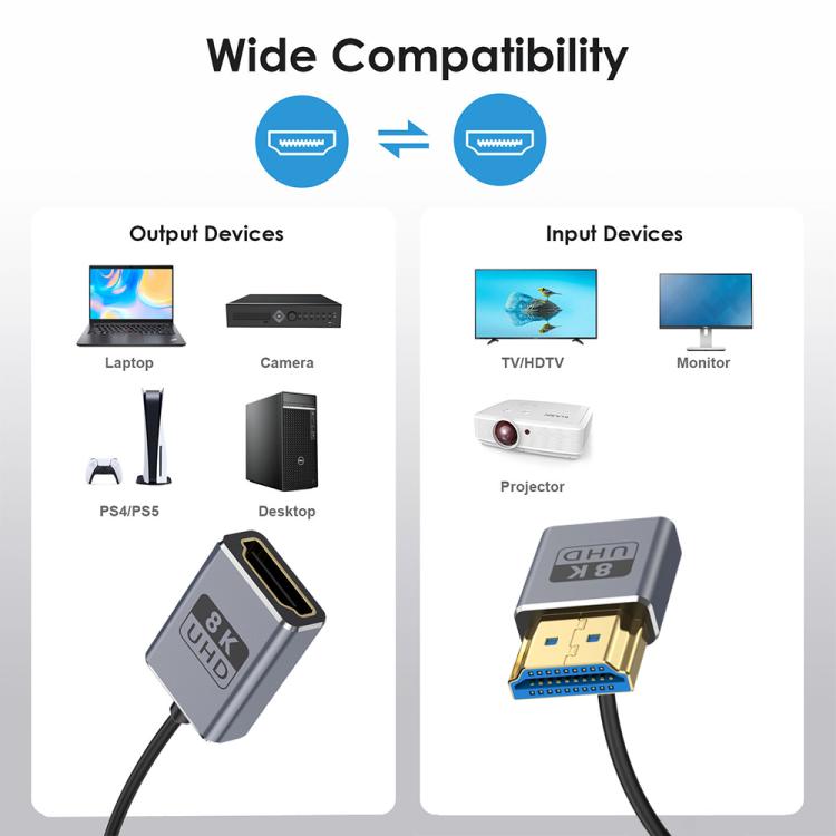 0.7m Coiled Coaxial 8K 48Gbps HDMI 2.1 Cable, Port:Male to Female Down Elbow - Cable by buy2fix | Online Shopping UK | buy2fix