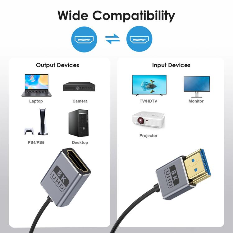 0.7m Coiled Coaxial 8K 48Gbps HDMI 2.1 Cable, Port:Male to Female Straight - Cable by buy2fix | Online Shopping UK | buy2fix