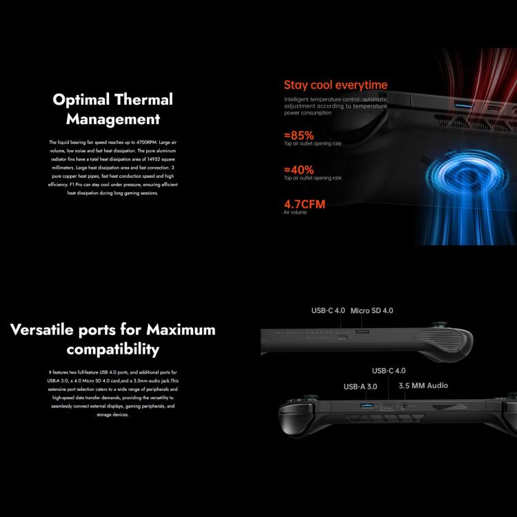 ONE-NETBOOK OneXPlayer F1 Pro 7 inch Handheld Game Console, 32GB+1TB, Windows 11 AMD Ryzen AI 9 365 CPU(UK Plug) - Pocket Console by ONE-NETBOOK | Online Shopping UK | buy2fix