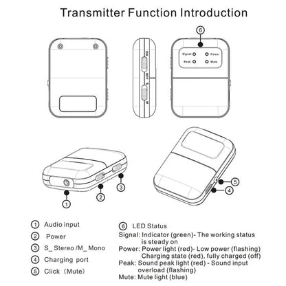 M6S Stereo Wireless In-Ear Monitor System 2.4G Transmitter & Receiver(Black) - Microphone by buy2fix | Online Shopping UK | buy2fix