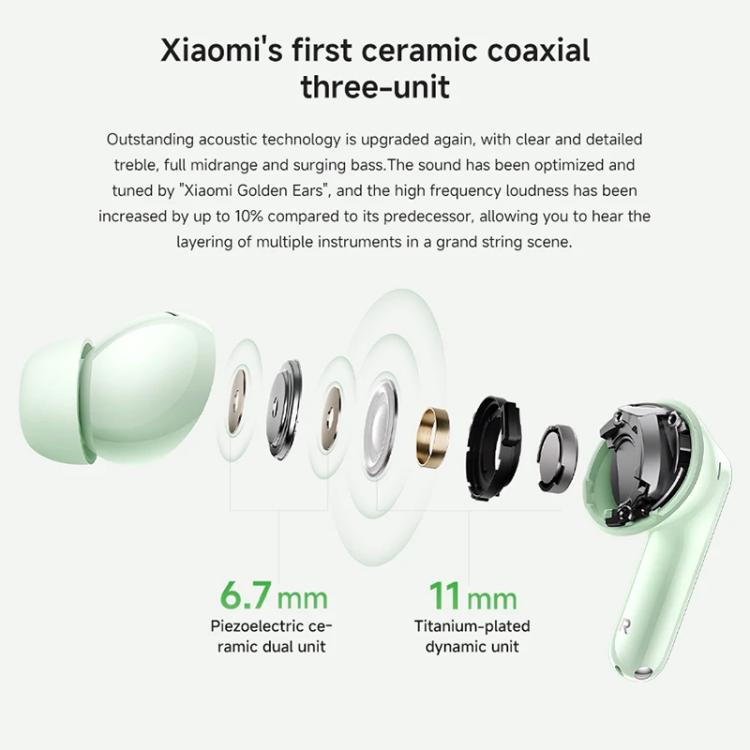 Xiaomi Redmi Buds 6 Pro Active Noise Reduction Wireless Bluetooth Earphone(Green) - Bluetooth Earphone by Xiaomi | Online Shopping UK | buy2fix