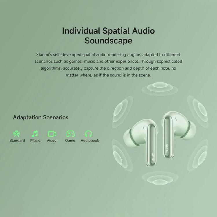 Xiaomi Redmi Buds 6 Pro Active Noise Reduction Wireless Bluetooth Earphone(Black) - Bluetooth Earphone by Xiaomi | Online Shopping UK | buy2fix