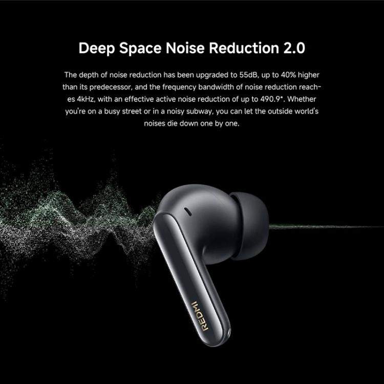 Xiaomi Redmi Buds 6 Pro Active Noise Reduction Wireless Bluetooth Earphone(Green) - Bluetooth Earphone by Xiaomi | Online Shopping UK | buy2fix