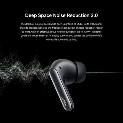 Xiaomi Redmi Buds 6 Pro Active Noise Reduction Wireless Bluetooth Earphone(Green) - Bluetooth Earphone by Xiaomi | Online Shopping UK | buy2fix
