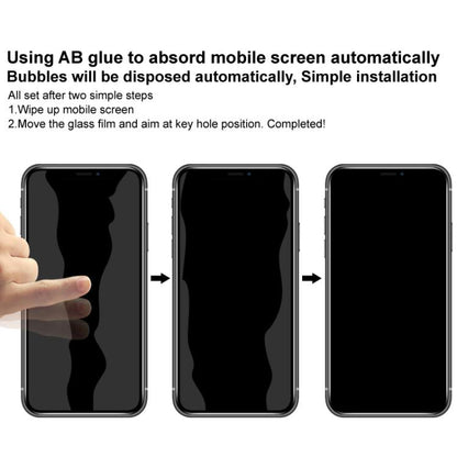For Samsung Galaxy A17 5G/A16 imak HD Full Screen Privacy Tempered Glass Protective Film - Galaxy Tempered Glass by imak | Online Shopping UK | buy2fix