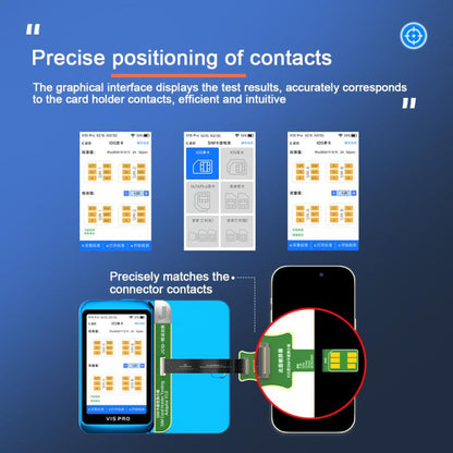 JCID V1S Pro / V1SE SIM Card Holder Testing Set for iPhone 5-16 / Android SIM + TF Card - Test Tools by JC | Online Shopping UK | buy2fix