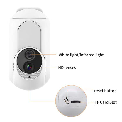 Home Socket Type WiFi Surveillance Camera Support Night Vision & Two-way Intercom, US Plug(White) - Wireless Camera by buy2fix | Online Shopping UK | buy2fix