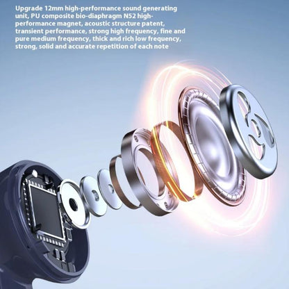 Xiaomi BlackShark JoyBuds Plus Esports Version BT5.4 ENC Noise Reduction Wireless Earphone(Silver) - Bluetooth Earphone by Xiaomi | Online Shopping UK | buy2fix