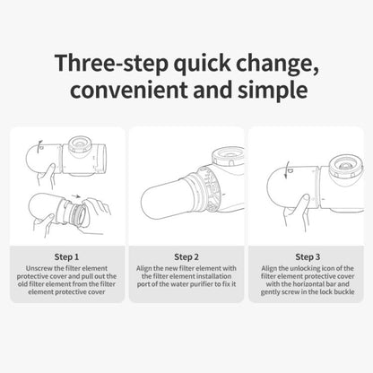 3pcs Xiaomi Mijia Faucet Water Purifier Filter 2(White) - Water Purifiers Parts by Xiaomi | Online Shopping UK | buy2fix