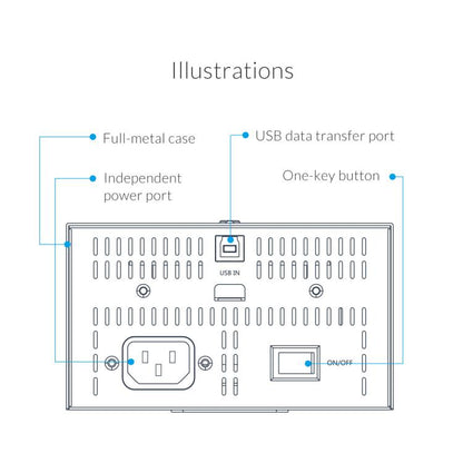 ORICO IH20P Industrial Grade 20 Ports USB 2.0 Hub, Plug:UK Plug(Black) - USB 2.0 HUB by ORICO | Online Shopping UK | buy2fix