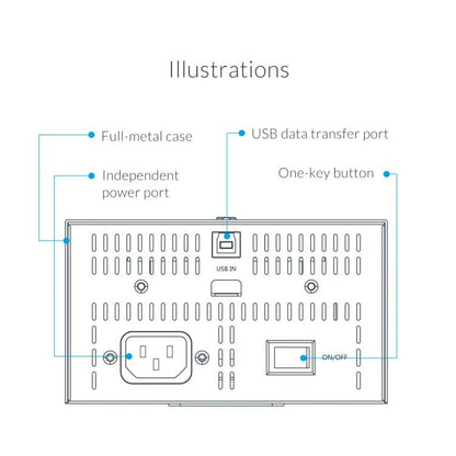 ORICO IH30P Industrial Grade 30 Ports USB 2.0 Hub, Plug:US Plug(Black) - USB 2.0 HUB by ORICO | Online Shopping UK | buy2fix