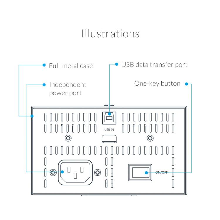 ORICO IH30P Industrial Grade 30 Ports USB 2.0 Hub, Plug:UK Plug(Black) - USB 2.0 HUB by ORICO | Online Shopping UK | buy2fix