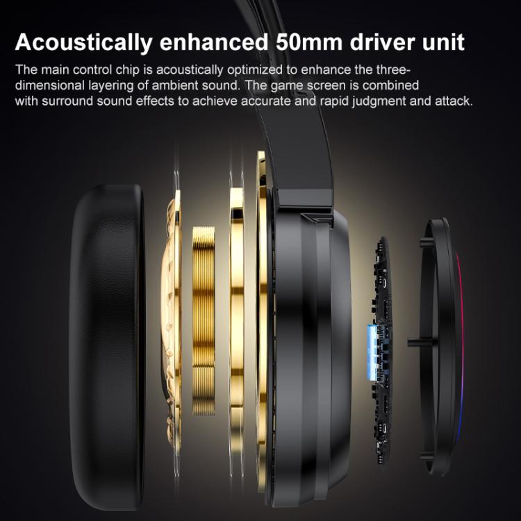 Yesido EK05 USB Wired RGB Light Gaming Headset with Mic, Cable length: 1.2m(Black) - Multimedia Headset by Yesido | Online Shopping UK | buy2fix