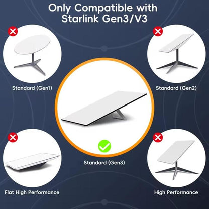 Onten SL301 Starlink Gen3 CAT6 1000Mbps Ethernet Connection Cable, Length:30m(Dark Grey) - Lan Cable and Tools by Onten | Online Shopping UK | buy2fix